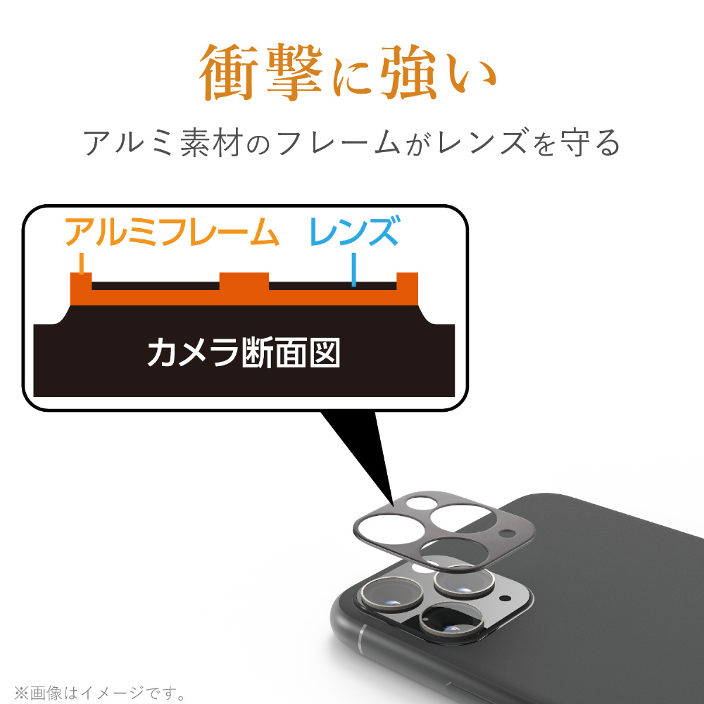 Iphone11proシリーズカメラレンズフィルム アルミフレーム グレー Pm A19bfllp2gy の通販はソフマップ Sofmap