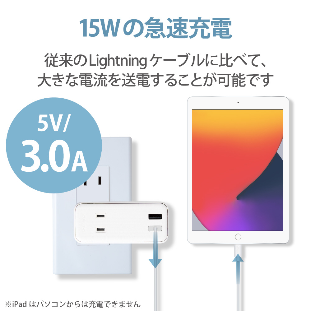 iPhone 充電ケーブル ライトニングケーブル 1m MFi認証 超急速 ホワイト iPhone iPad iPod AirPods各種対応  Lightning MPA-UAL10WH ［1m］｜の通販はソフマップ[sofmap]