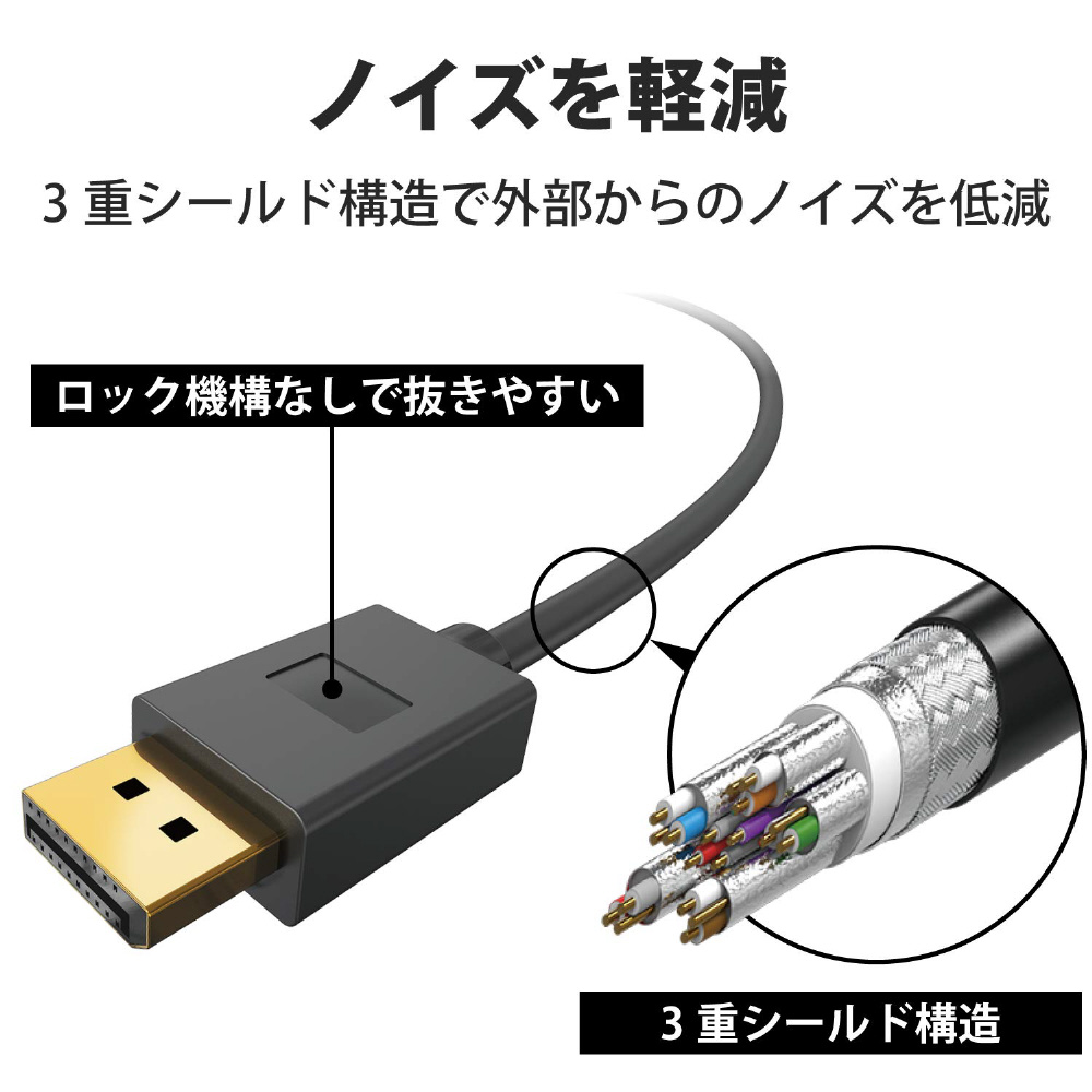 CAC-DP1430BK2 DisplayPortケーブル Ver1.4 8K HDR対応 ブラック ［3m］