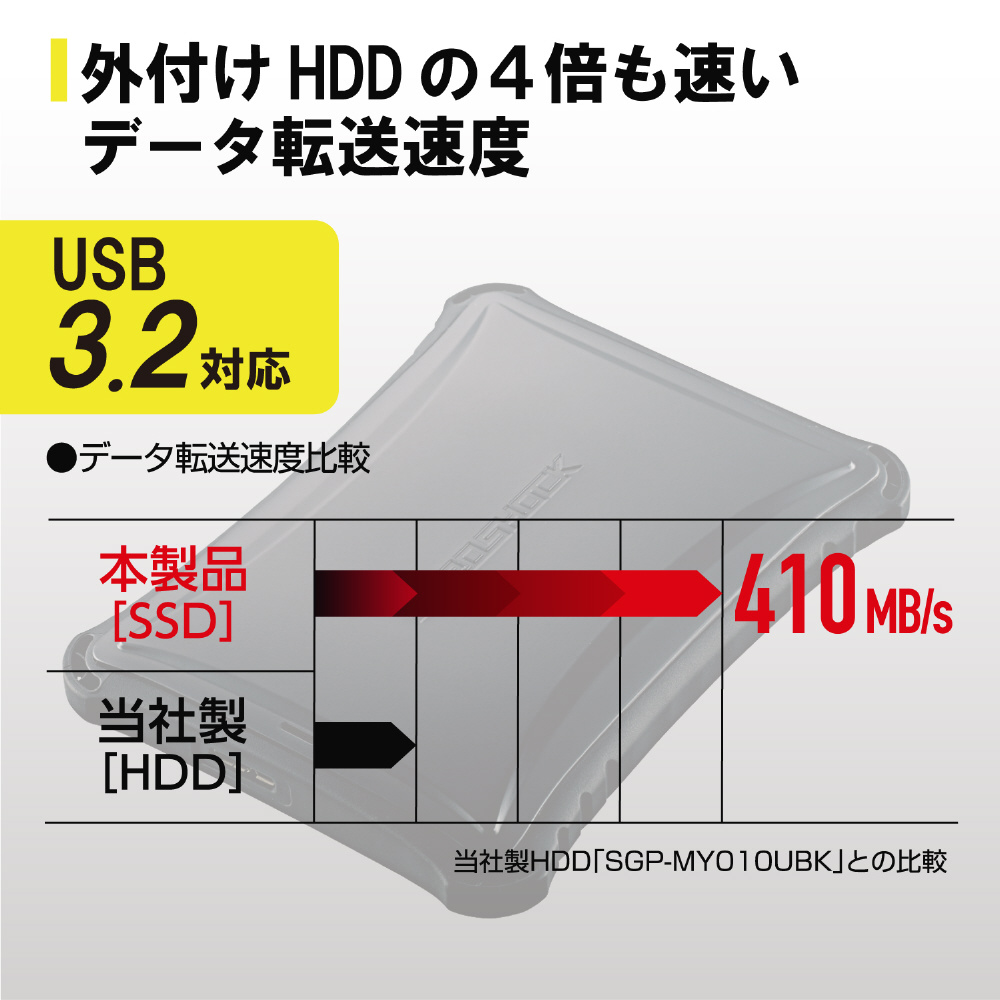ESD-ZSA0250GBK 外付けSSD USB-A接続 PS5/PS4、録画対応(Chrome/iPadOS/iOS/Mac/Windows11対応) ブラック ［250GB /ポータブル型］ 【864】_4