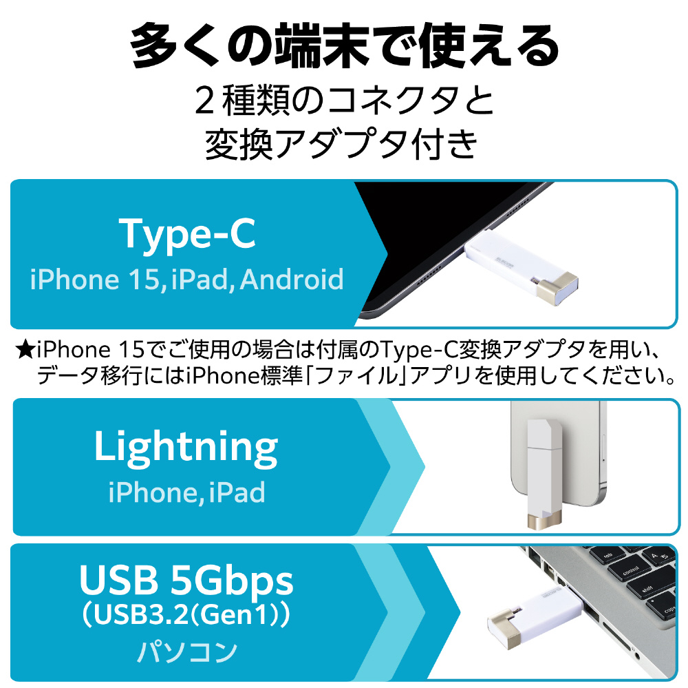 USBメモリ MFi認証(Android/iOS/Mac/Windows11対応) ホワイト MF