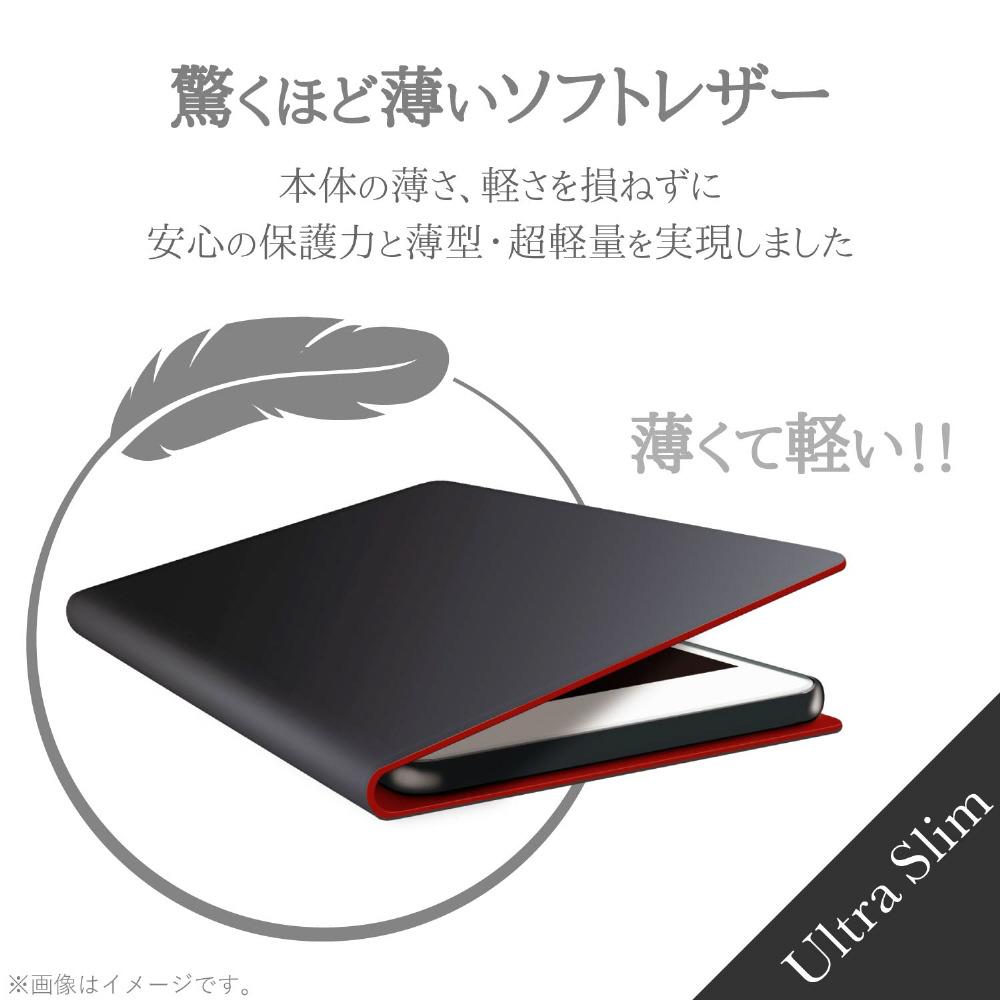 Xperia 5 II レザーケース 手帳型 UltraSlim 薄型 磁石付き ネイビー PM-X203PLFUNV