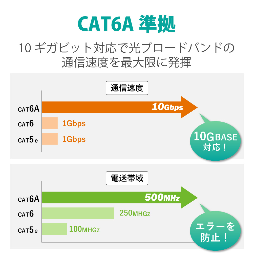 記念日 ハードルアー 4.7cm バイブレーション ルアー 7g 釣り具 ルアー、フライ