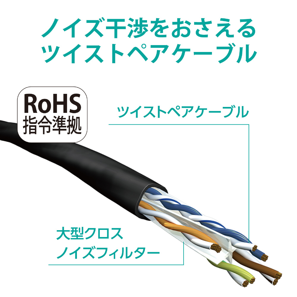 エレコム LANケーブル/CAT6A/爪折れ防止/2.0m/ブラック LD-GPAT/BK20 FlXgcKO2iz, パソコン周辺機器 -  www.elghoniemy.com