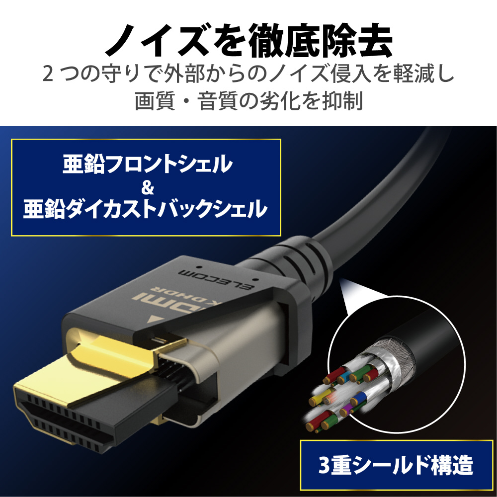 HDMIケーブル Ultra High Speed HDMI 1m 8K 60p / 4K 120p 金メッキ 【 PC Nintendo Switch PS5 PS4 等対応】 (タイプA・19ピン - タイプA・19ピン) HDMI2.1 イーサネット対応 RoHS指令準拠 HEC eARC対応 ブラック_5