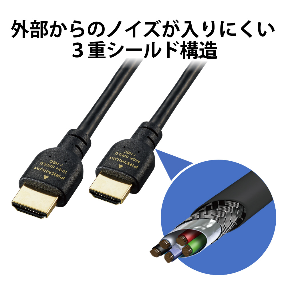 HDMIケーブル Premium HDMI 1.5m 4K 60P 金メッキ 【 TV プロジェクター Nintendo Switch PS5 PS4 等対応】 (タイプA・19ピン - タイプA・19ピン) イーサネット対応 RoHS指令準拠 HEC ARC対応 ブラック_5