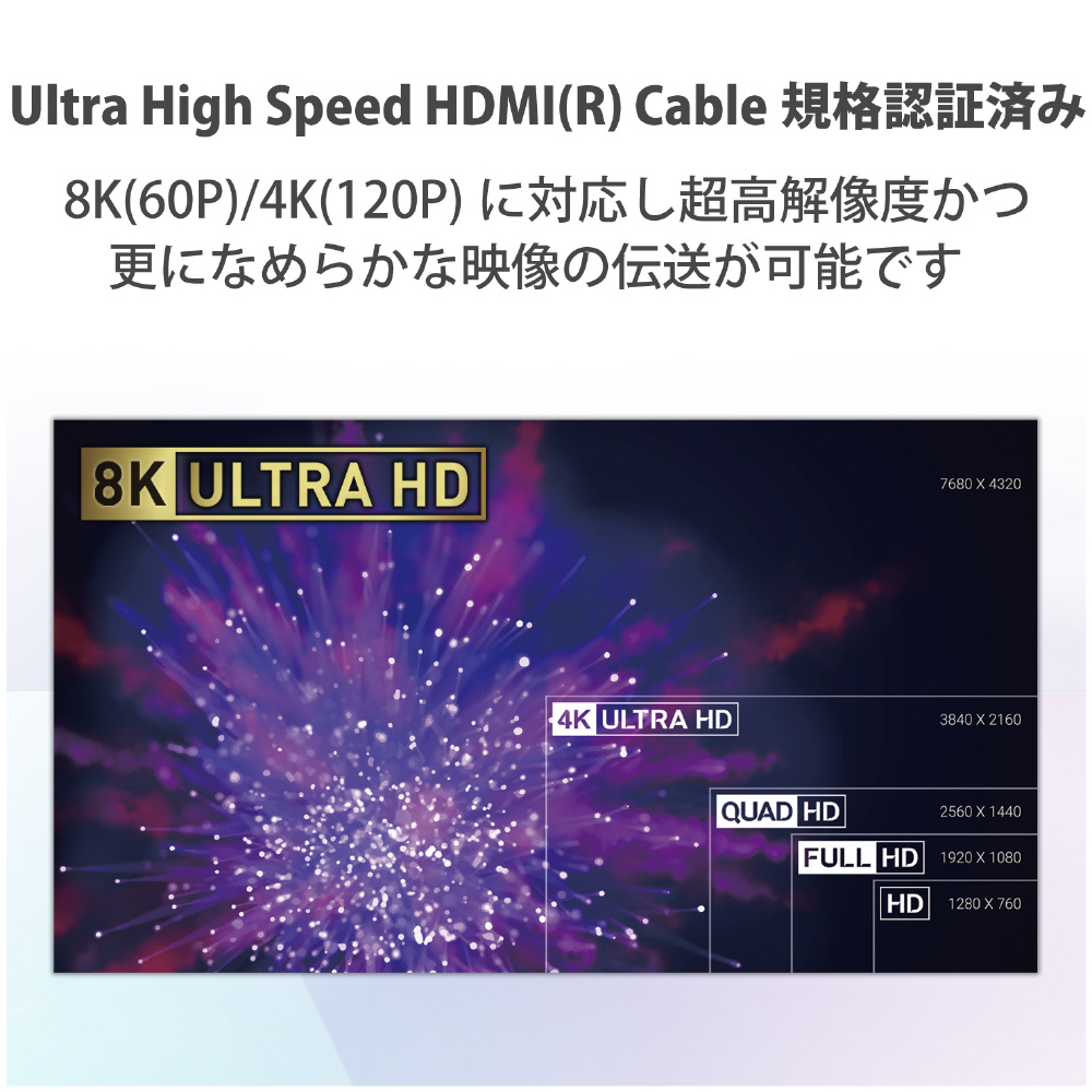 DH-HD21ES15BK HDMIケーブル ブラック ［1.5m /HDMI⇔HDMI /スリムタイプ  /イーサネット対応］｜の通販はソフマップ[sofmap]