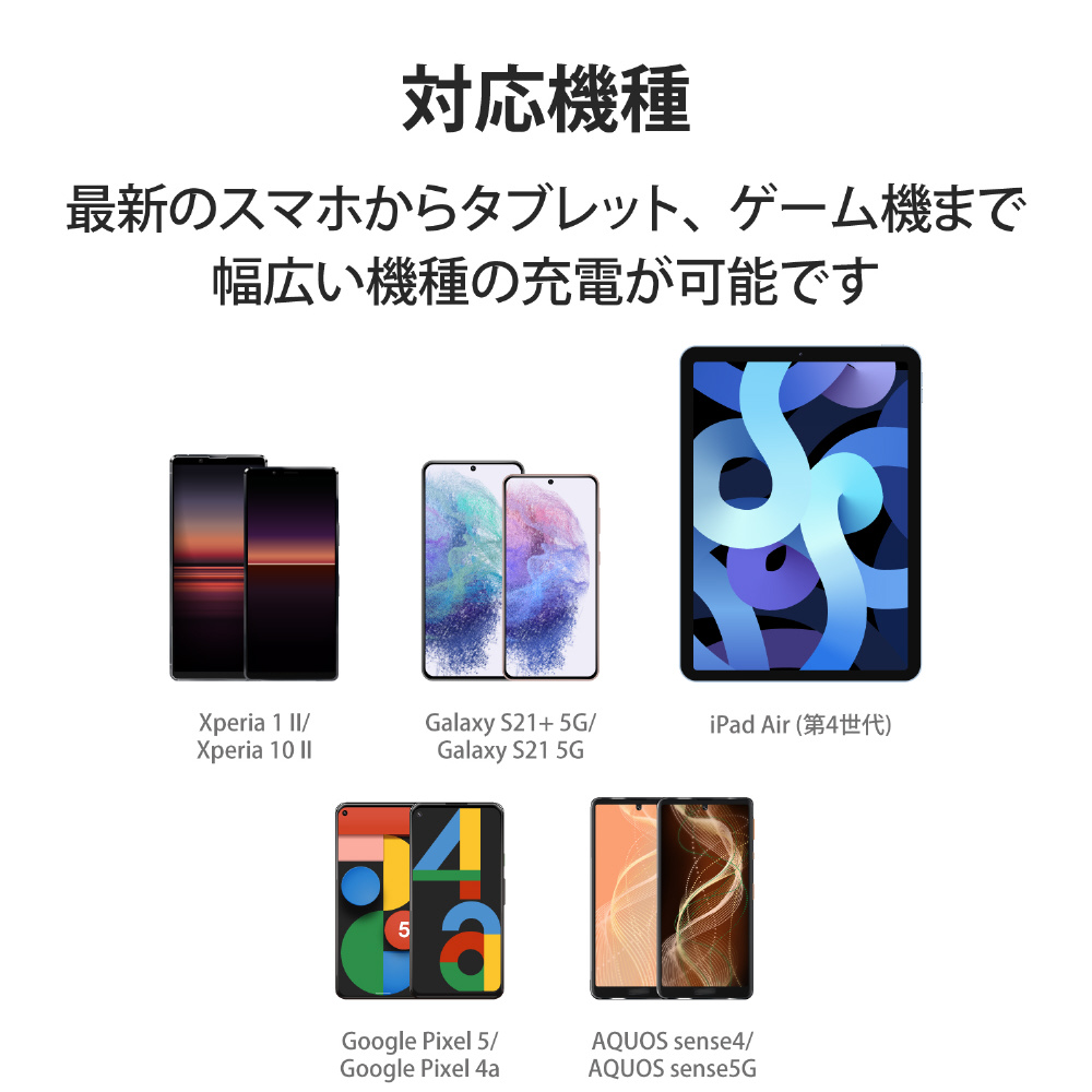 USB Type-C 充電器 PD対応 20W Type C ケーブル 一体型 1.5m 【 iPhone iPad Galaxy Xperia  AQUOS OPPO Android各種 Nintendo Switch 他 】 ACアダプター コンセント ブラック ブラック MPA -ACCP16BK｜の通販はソフマップ[sofmap]