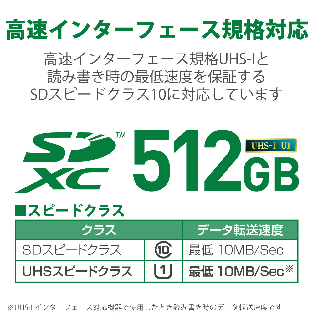 SDXCカード MF-FSU11R_XCシリーズ MF-FS512GU11R ［512GB /Class10