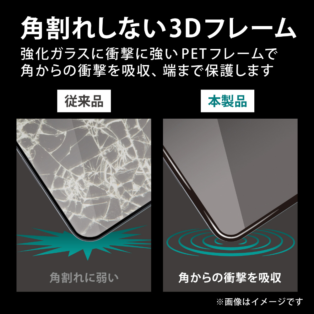 iPhone 13 mini 対応 5.4inch/ガラスフィルム ZEROSHOCK フレーム付き ブルーライトカット  PM-A21AFLGZFBL｜の通販はソフマップ[sofmap]