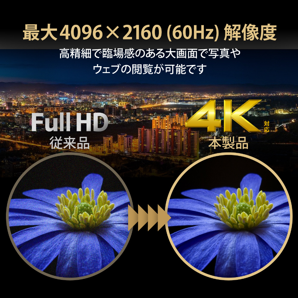 HDMI分配器 ブラック VSP-HDP14BK ［1入力 /4出力 /4K対応 /手動］