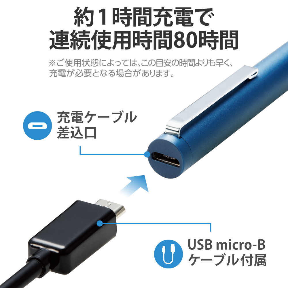 タッチペン：Surface対応〕USB-A充電式 アクティブタッチペン 極細 ペン先 2mm ブルー  P-TPMPP20BU｜の通販はソフマップ[sofmap]