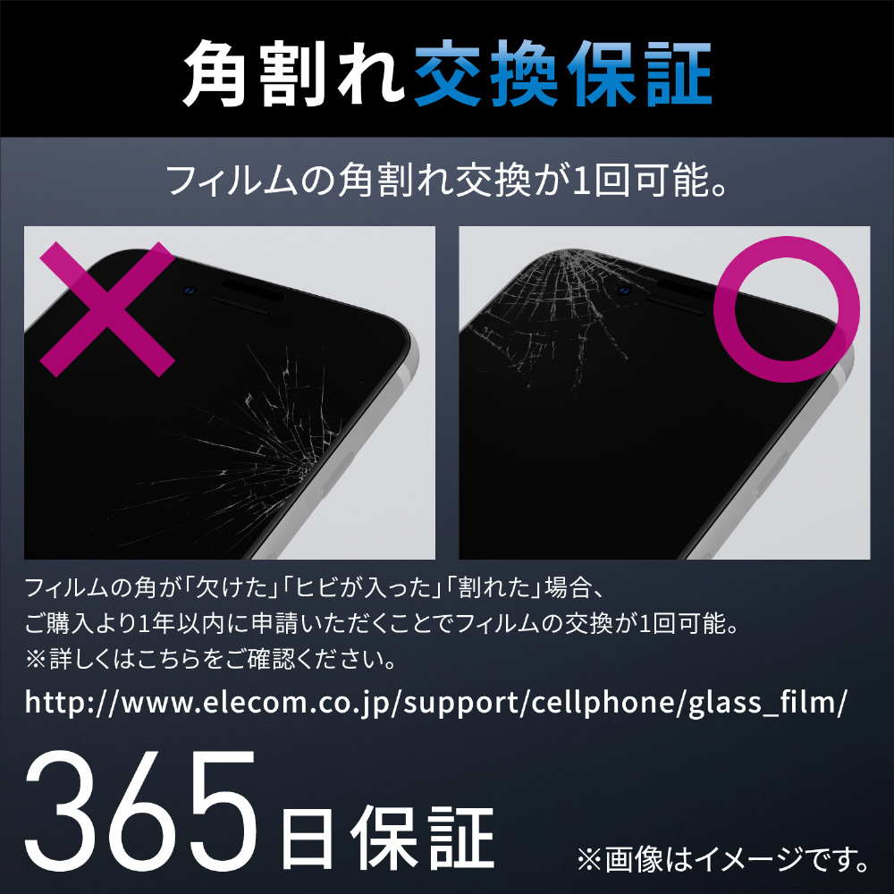 iPhone SE 第3世代/SE 第2世代/8/7/6s/6 用 ガラスフィルム フレーム付