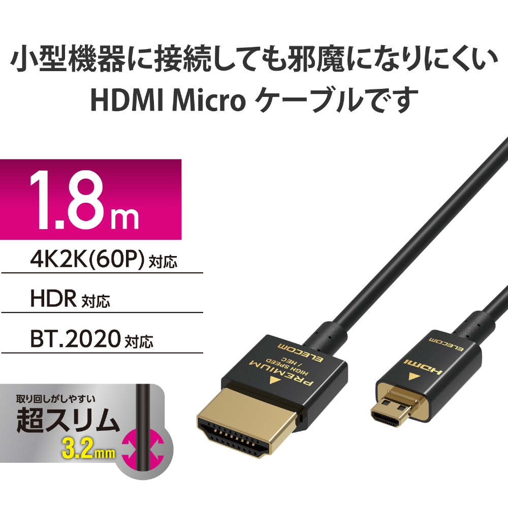 アイネックス イーサネット対応ハイスピードHDMIケーブル 1.5m AMC-HD15V20