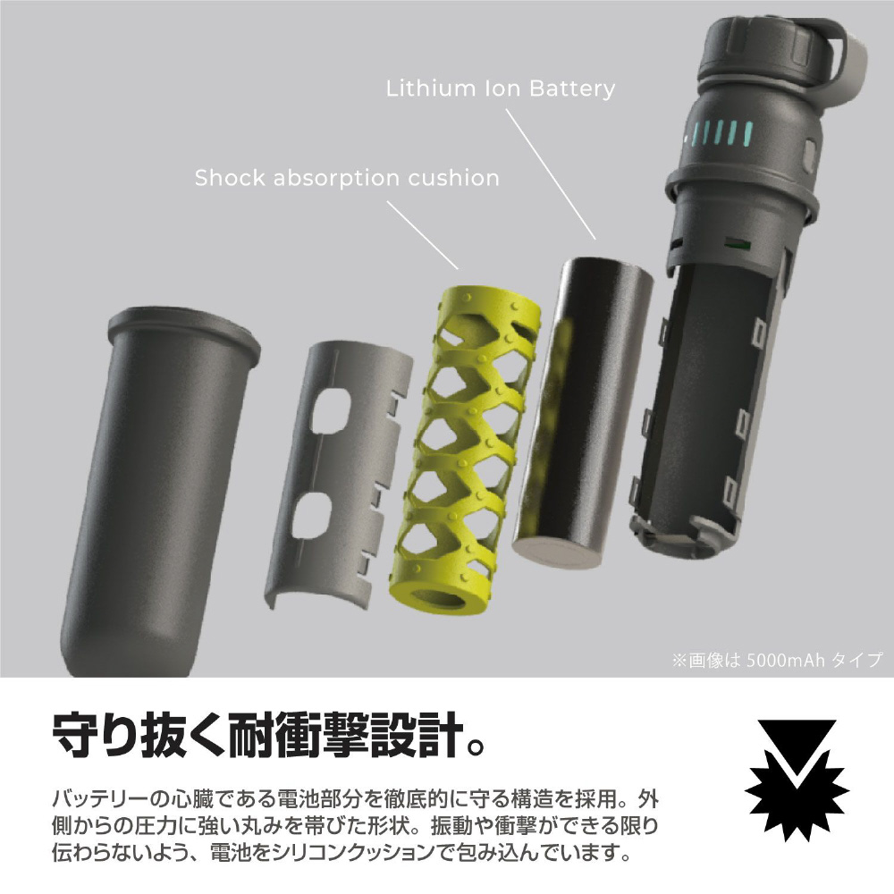NESTOUT モバイルバッテリー（Type-C×1+USB-A×2） グレー DE-NEST