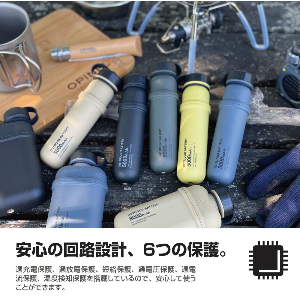 NESTOUT モバイルバッテリー（Type-C×1+USB-A×2） グレー DE-NEST
