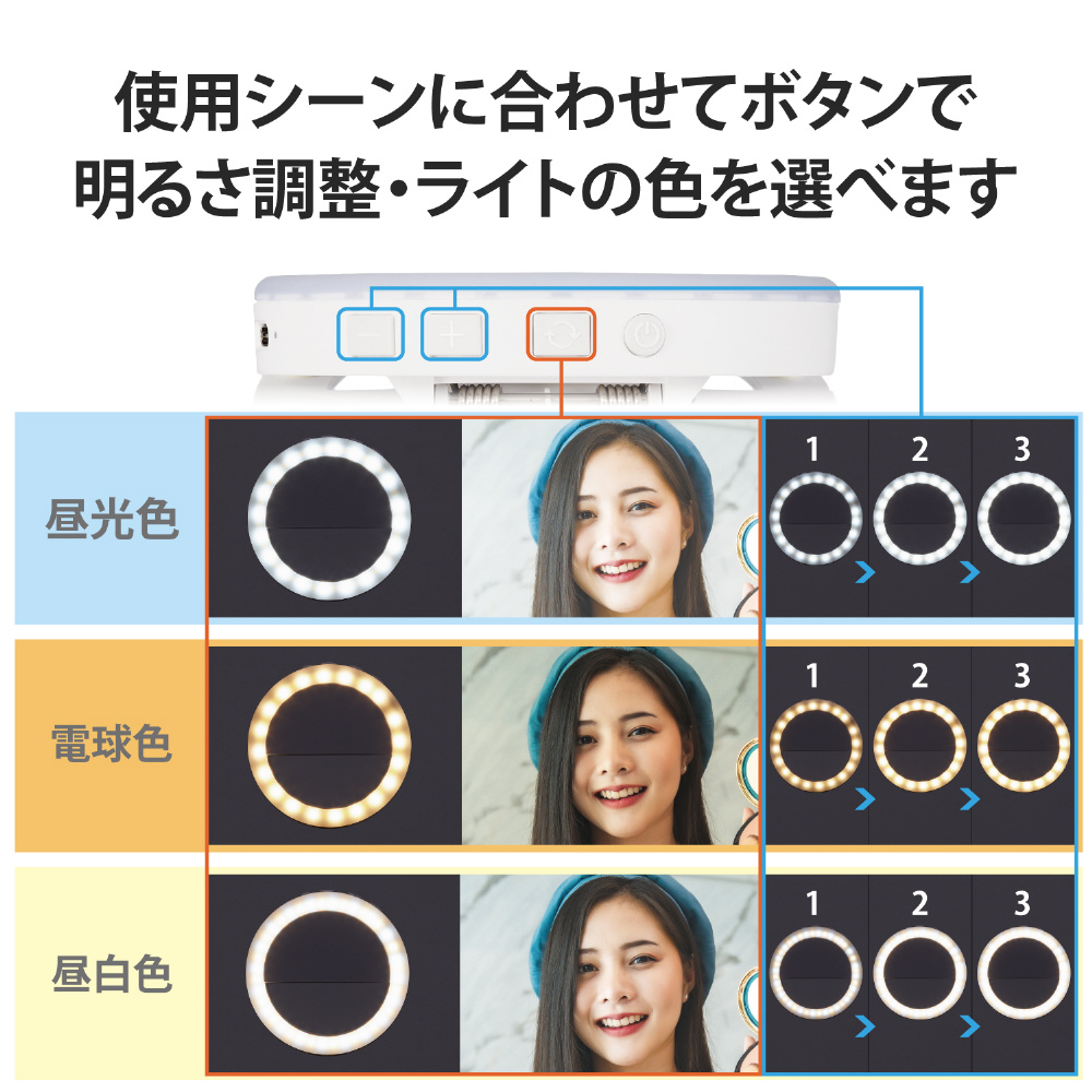 LED リングライト 直径9cm クリップ式 3段階調光 ライト 3色モード USB