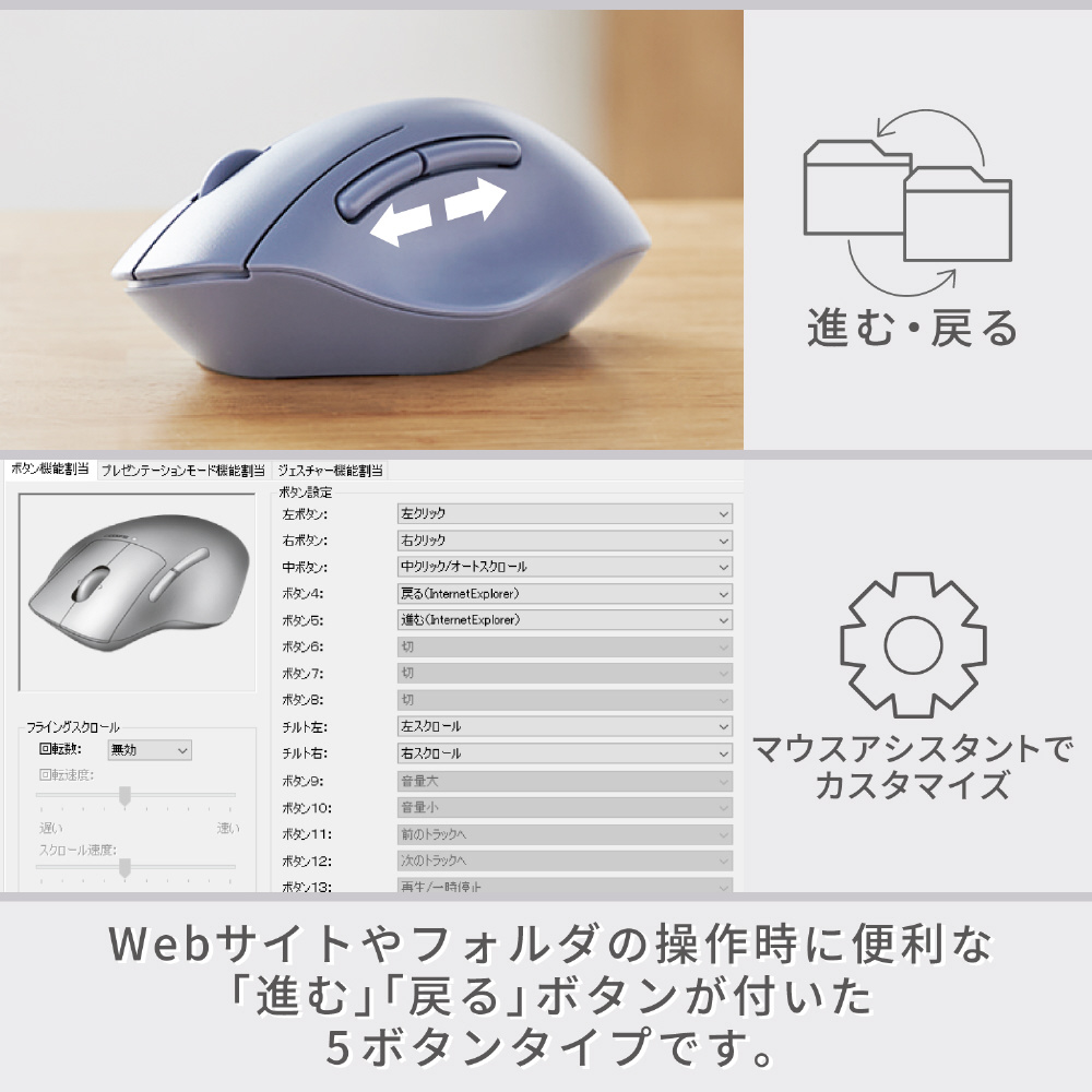 マウス SHELLPHA 抗菌(Chrome/Android/iPadOS/iOS/Mac/Windows11対応) ネイビー  M-SH20BBSKNV ［BlueLED /無線(ワイヤレス) /5ボタン /Bluetooth］｜の通販はソフマップ[sofmap]