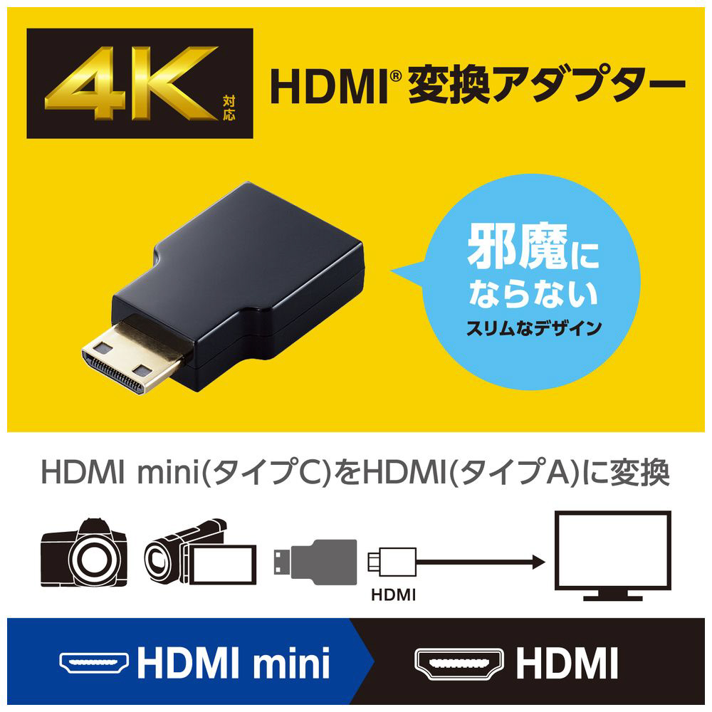 HDMI変換アダプタ [miniHDMI オス→メス HDMI] ブラック AD-HDACS3BK ［HDMI⇔miniHDMI  /スリムタイプ］｜の通販はソフマップ[sofmap]