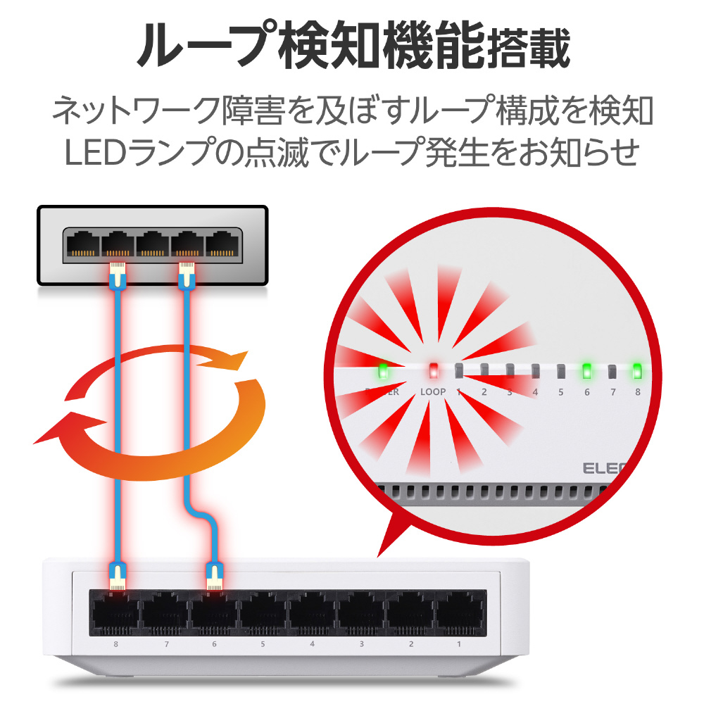スイッチングハブ [8ポート /1Giga対応 /ACアダプタ] プラ筐体