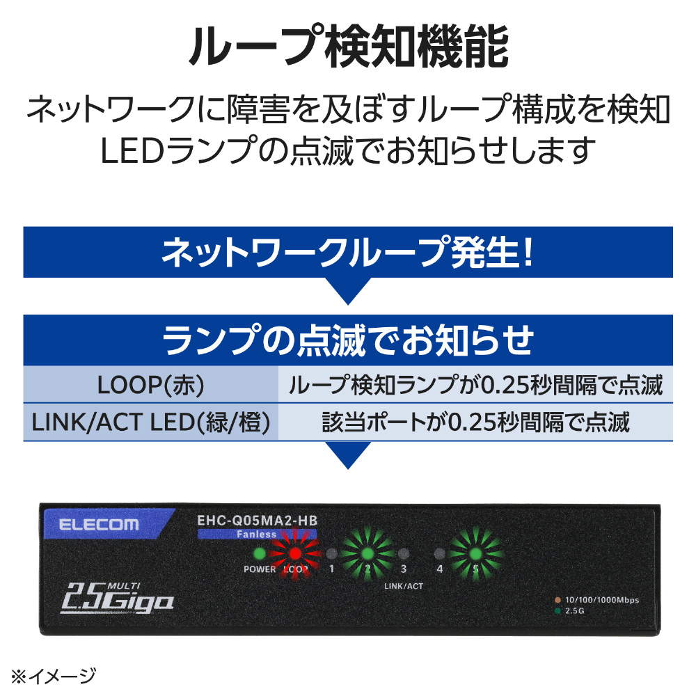 スイッチングハブ [5ポート /2.5Giga対応 /ACアダプタ] メタル筐体