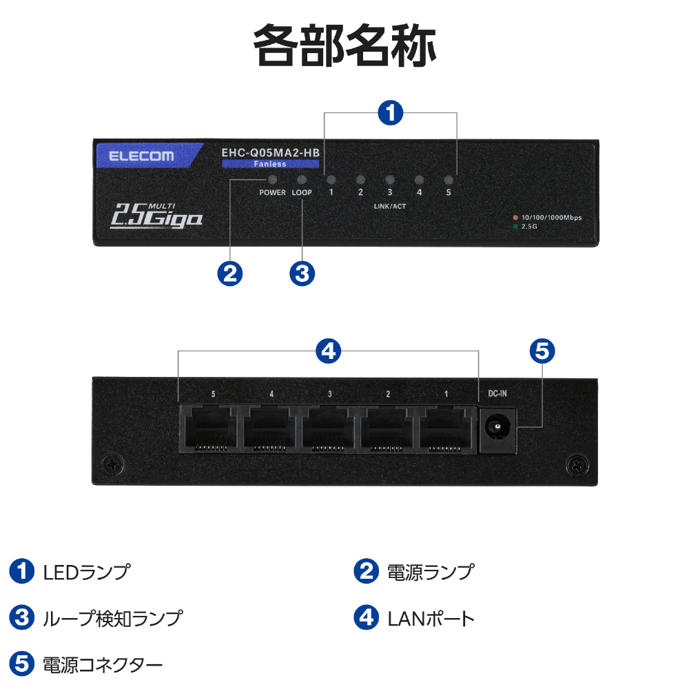 スイッチングハブ [5ポート /2.5Giga対応 /ACアダプタ] メタル筐体