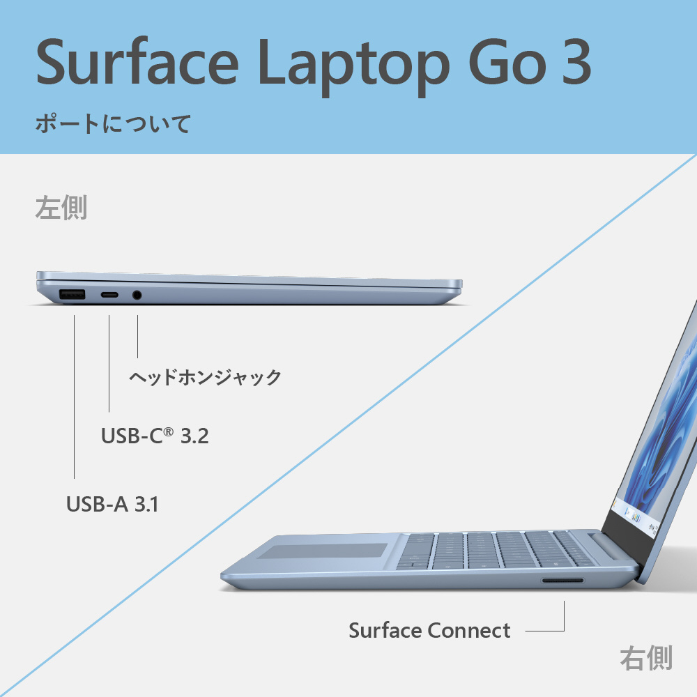 マイクロソフト Surface Laptop Go 3 12.4インチ サンドストーン