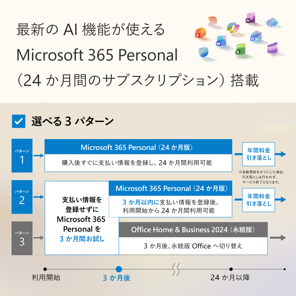 Surface Pro(第11世代)サファイア ［Copilot+ PC /13.0型 /Windows11
