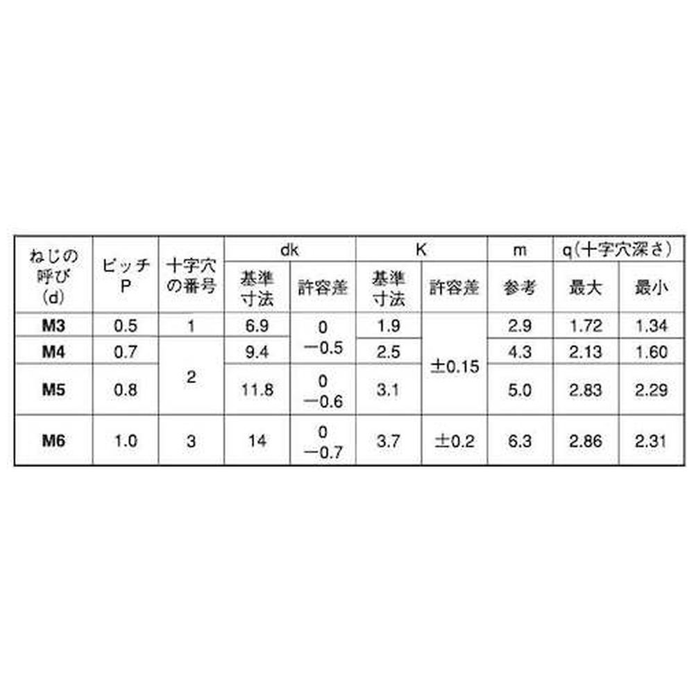 ＳＵＮＣＯ　三価ホワイト（＋）トラス小ネジ小袋１００入り　３×１６　（１００本入） 00-00-K003-0030X0160-03