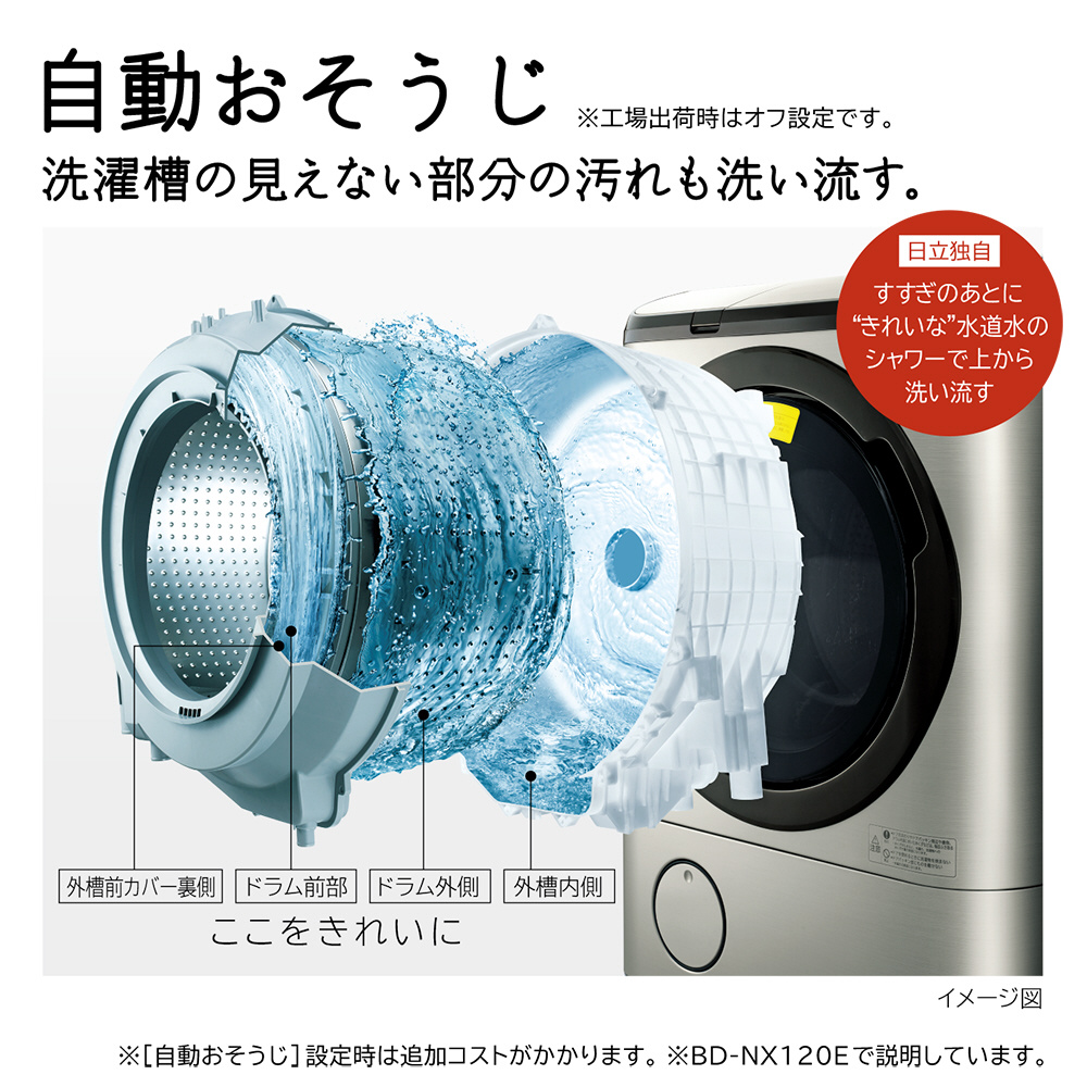 ドラム式洗濯乾燥機 BD-SV110EL-W ホワイト [洗濯11.0kg /乾燥6.0kg /ヒーター乾燥(水冷・除湿タイプ) /左開き]