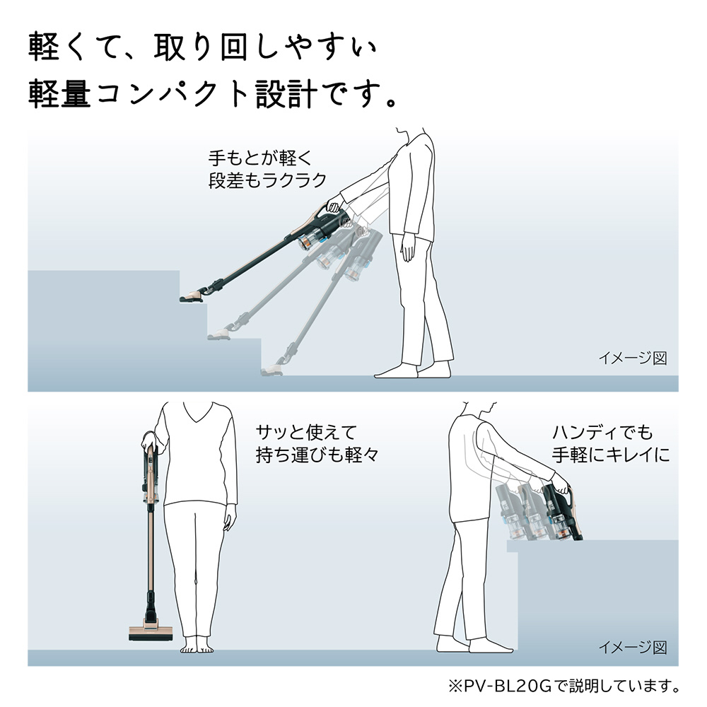日立 HITACHI PV-BL10G R [DCスティッククリーナー ラクかるスティック レッド] Amazon | 日立 軽量 サイクロン式スティッククリーナー充電式 パワー