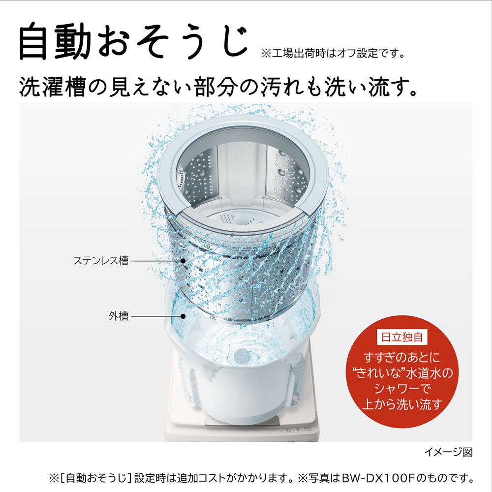 BW-DX90F-N タテ型洗濯乾燥機 シャンパン [洗濯9.0kg /乾燥5.0kg 