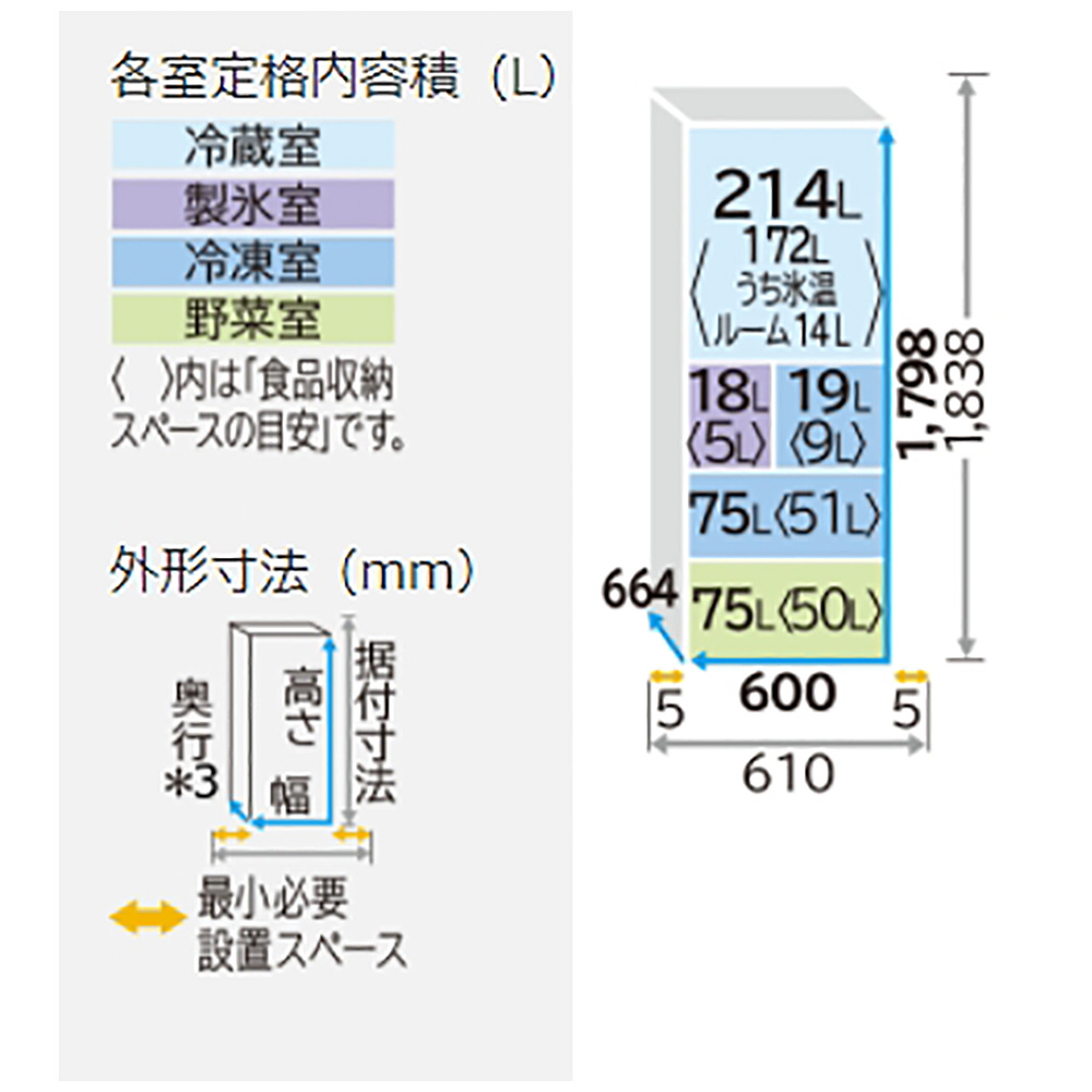 【基本設置料金セット】 冷蔵庫 Sタイプ クリスタルシャンパン R-S40N-XN ［5ドア /右開きタイプ /401L］