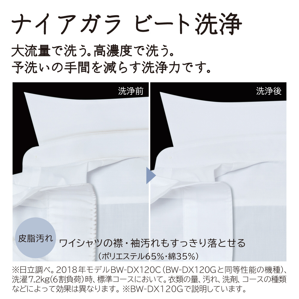 限定版 ML日立 タテ型洗濯乾燥機 ビートウォッシュ 本体日本製 洗濯8kg