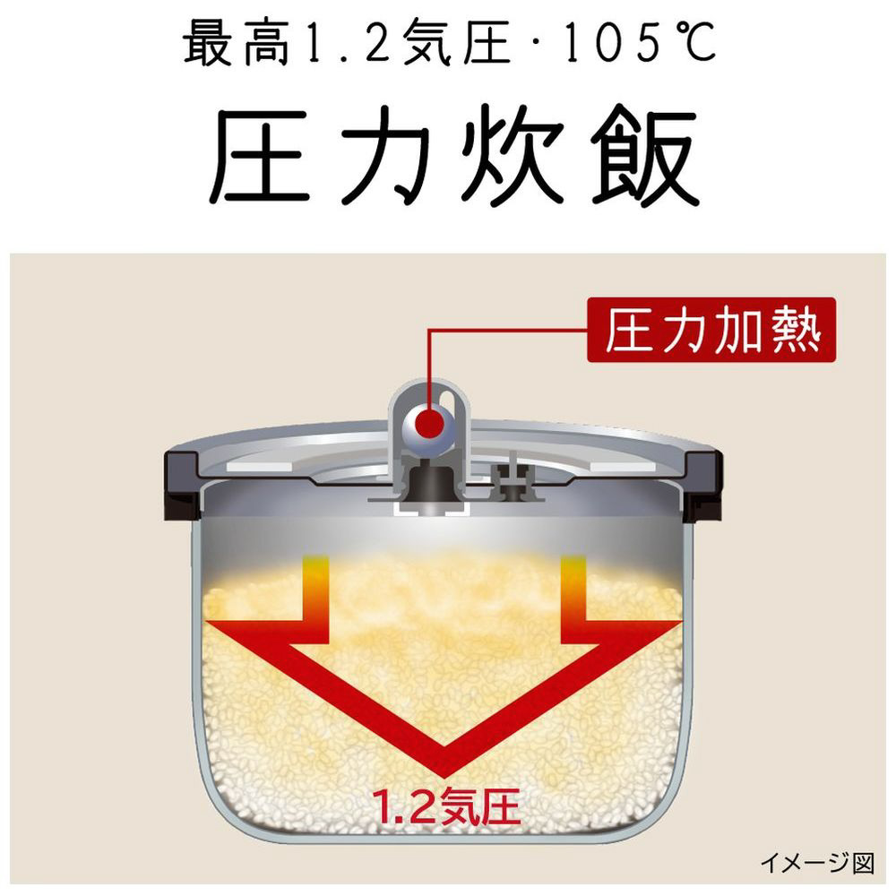 炊飯器 ブラウンメタリック RZ-G10EM-T ［5.5合 /圧力IH］｜の通販は ...