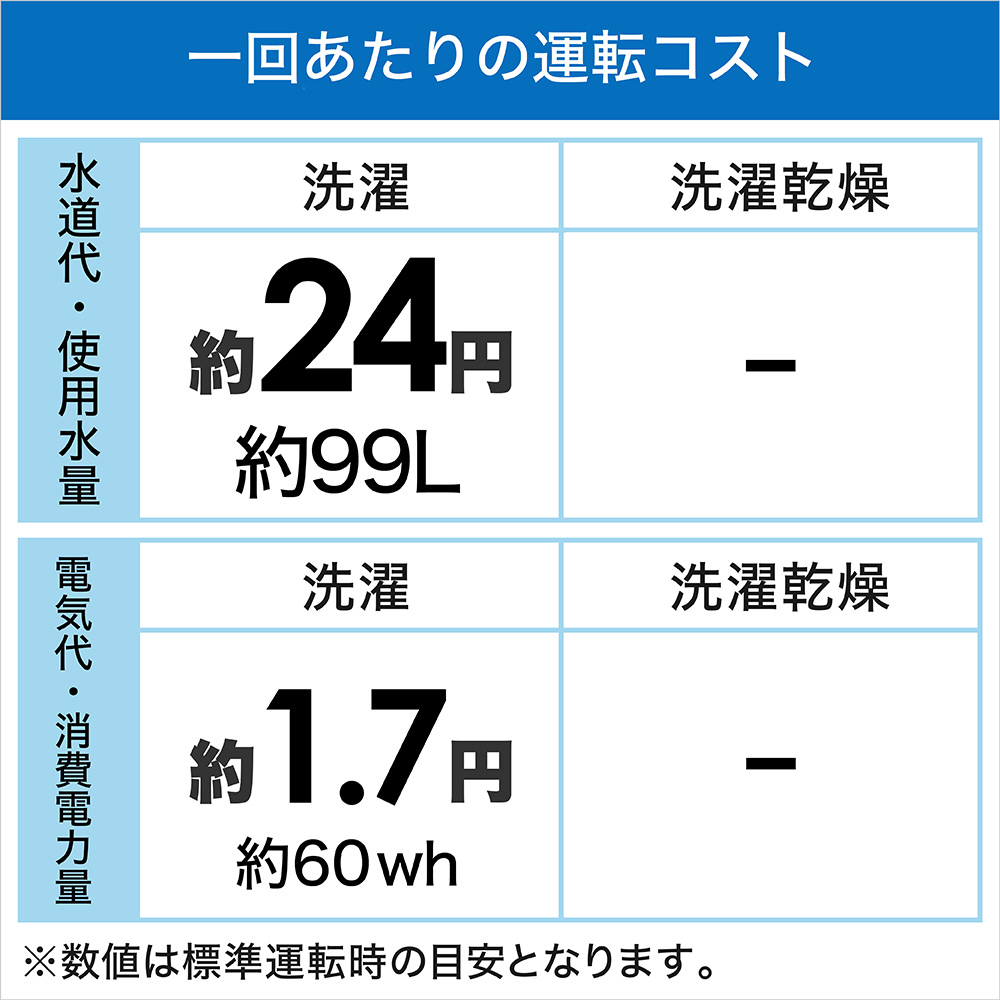 全自動洗濯機 ホワイト BW-X90H-W ［洗濯9.0kg /上開き］｜の通販はソフマップ[sofmap]