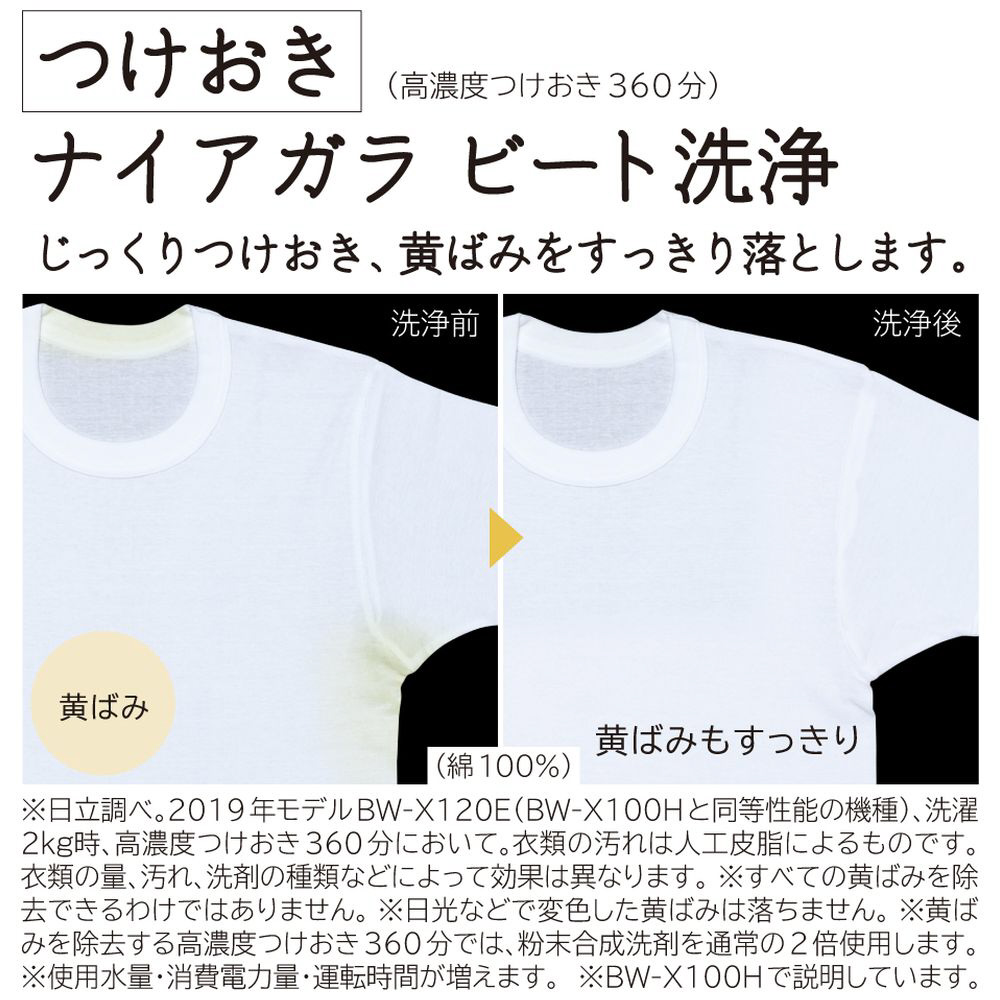 全自動洗濯機 ホワイト BW-X90H-W ［洗濯9.0kg /上開き］｜の通販は