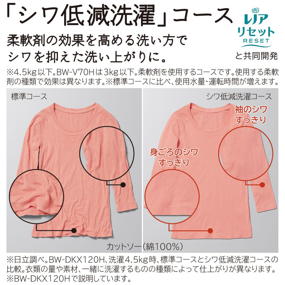 日立 HITACHI BW-X90H-W ホワイト ビートウオッシュ 上開き 洗濯9kg 全自洗