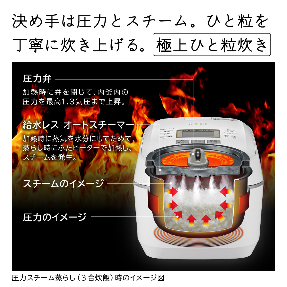 日立 炊飯器 5.5合 圧力IH ふっくら御膳 蒸気カット RZ-V100CM R メタリッ (中古品) - 1