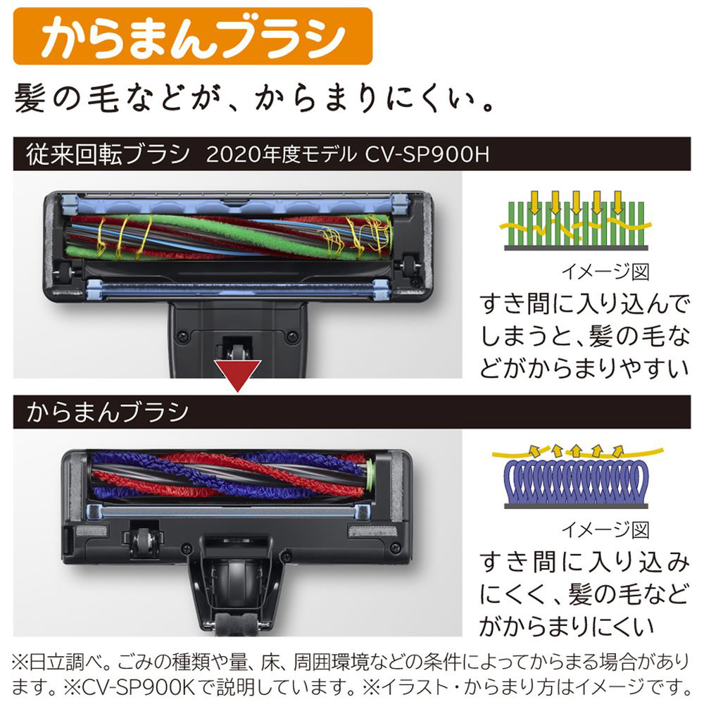 サイクロン掃除機 パワかるサイクロン ライトゴールド CV-SP300K-N