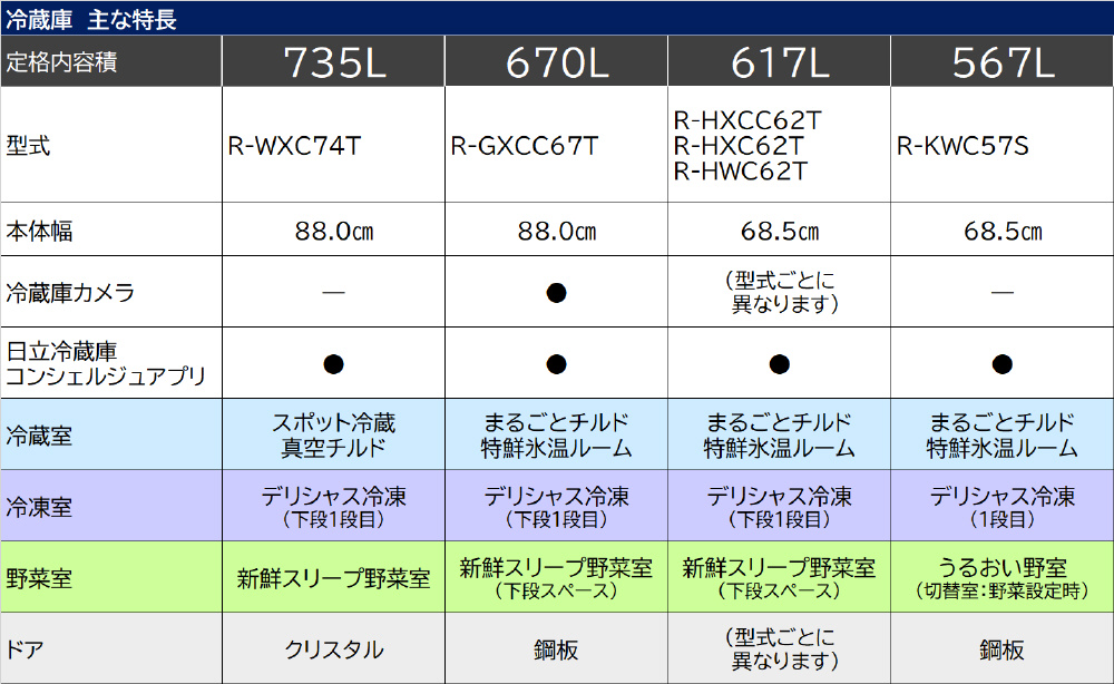 業務用セット) フエルアルバム 写真 S ア-SF-2A 紺〔×3セット〕〔代引