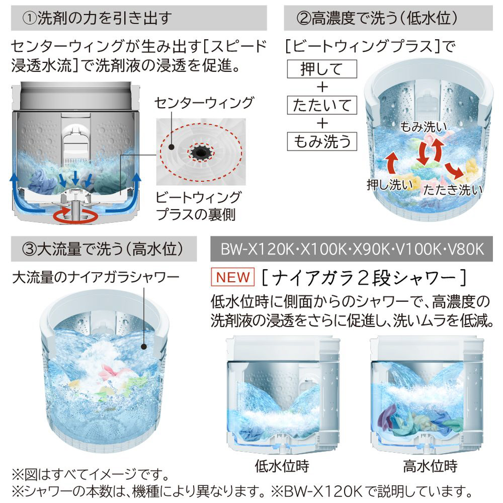 インバーター洗濯機９ｋ以上 ビートウォッシュ ホワイトラベンダー BW-X90K-V ［洗濯9.0kg /簡易乾燥(送風機能)  /上開き］｜の通販はソフマップ[sofmap]