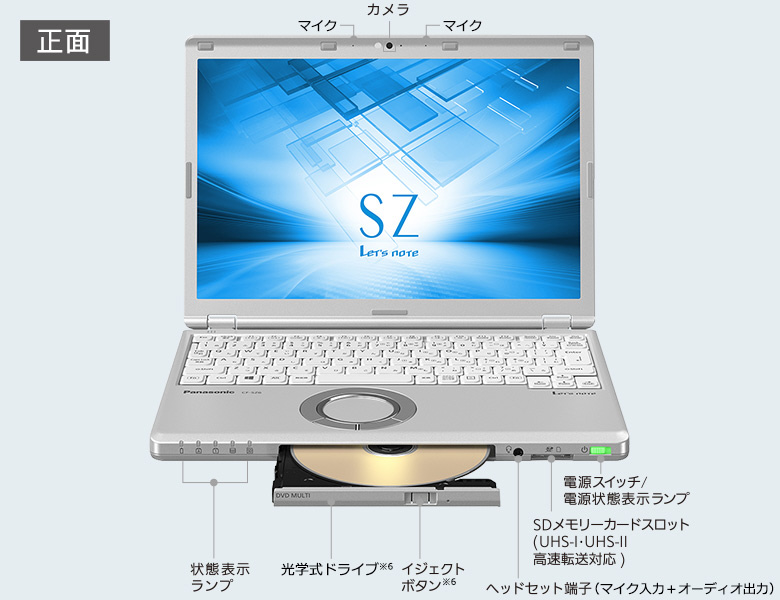 ノートパソコン Let's note（レッツノート）SZシリーズ レッツノート