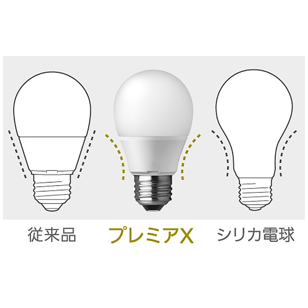 限​定​販​売​】 パナソニック Panasonic ＬＥＤ電球 Ｅ２６ 電球色 ４８５ルーメン ２個 プレミアＸ LDA5LDGSZ42T  shesaboss.org