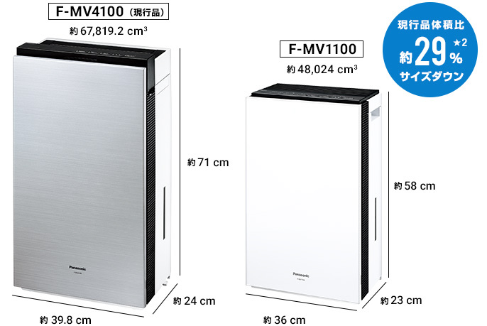 冷暖房/空調 空気清浄器 空間除菌脱臭機「ジアイーノ」 F-JX1100V-W ホワイト