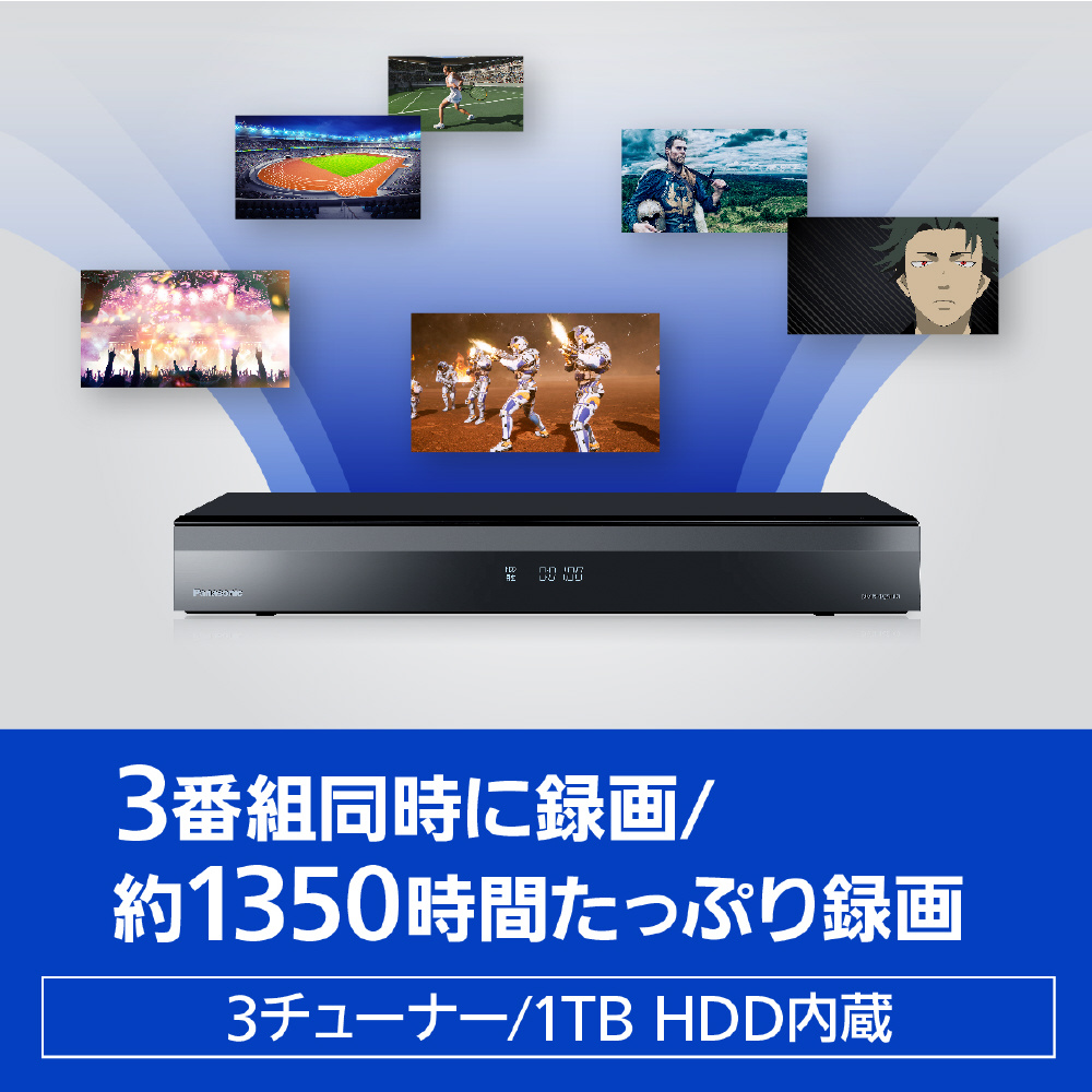 Panasonic DMR-4CW101 ブルーレイレコーダー 1TB 20年製-