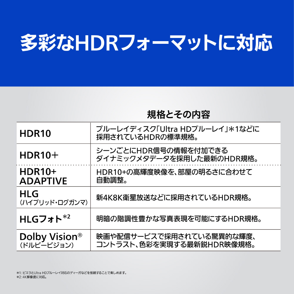 液晶テレビ VIERA(ビエラ) TH-40JX750 ［40V型 /4K対応 /BS・CS 4K