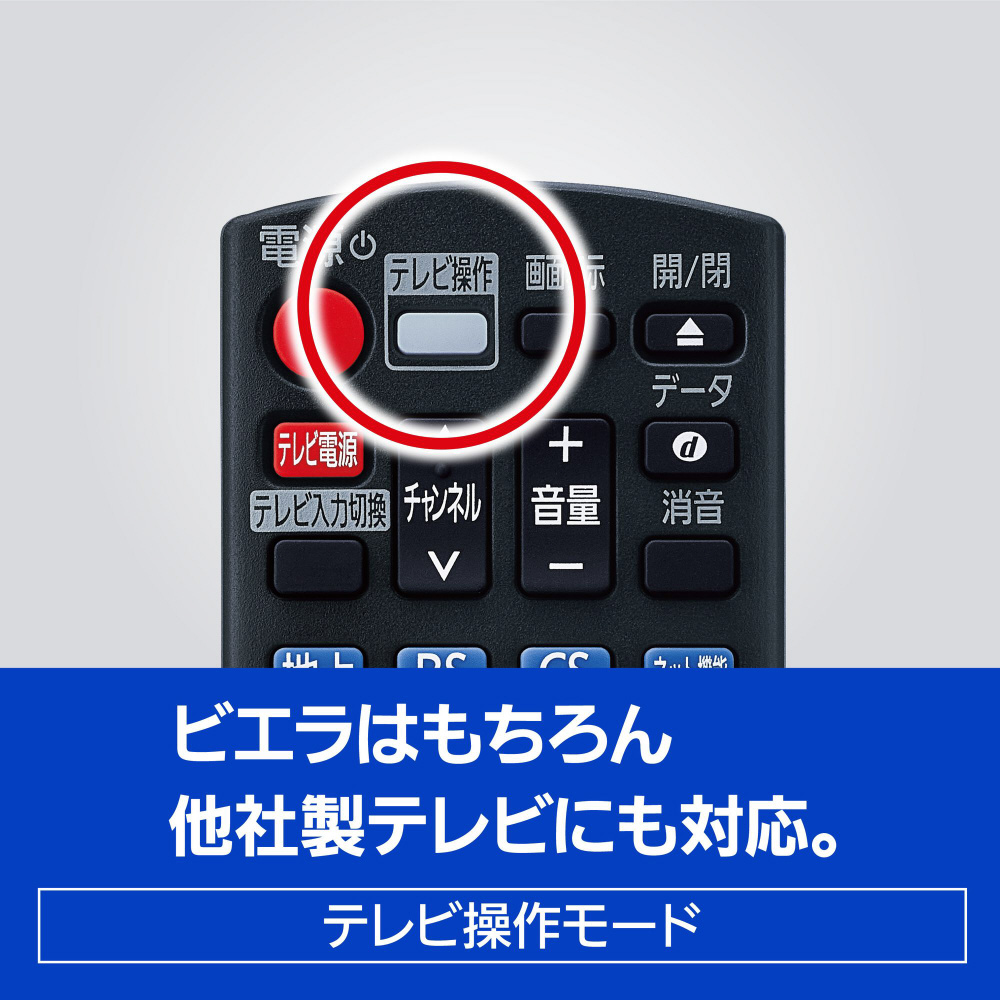 パナソニック ブルーレイレコーダー DIGA(ディーガ) DMR-2W101 ...