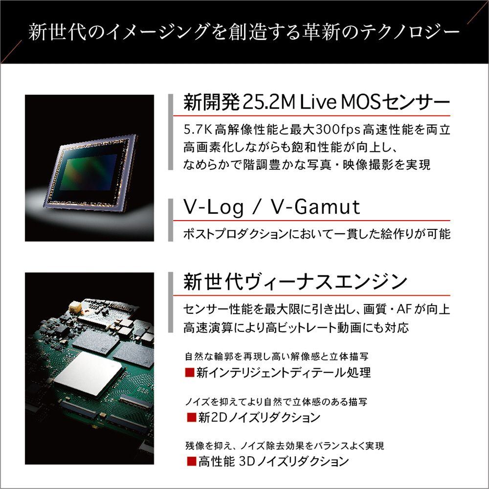 Lumix Gh6微单标准变焦距镜头配套元件dc Gh6l 变焦距镜头 No邮购是sofmap Sofmap Lumix Gh6微单标准变焦距镜头配套元件dc Gh6l 变焦距镜头 No邮购是sofmap Sofmap