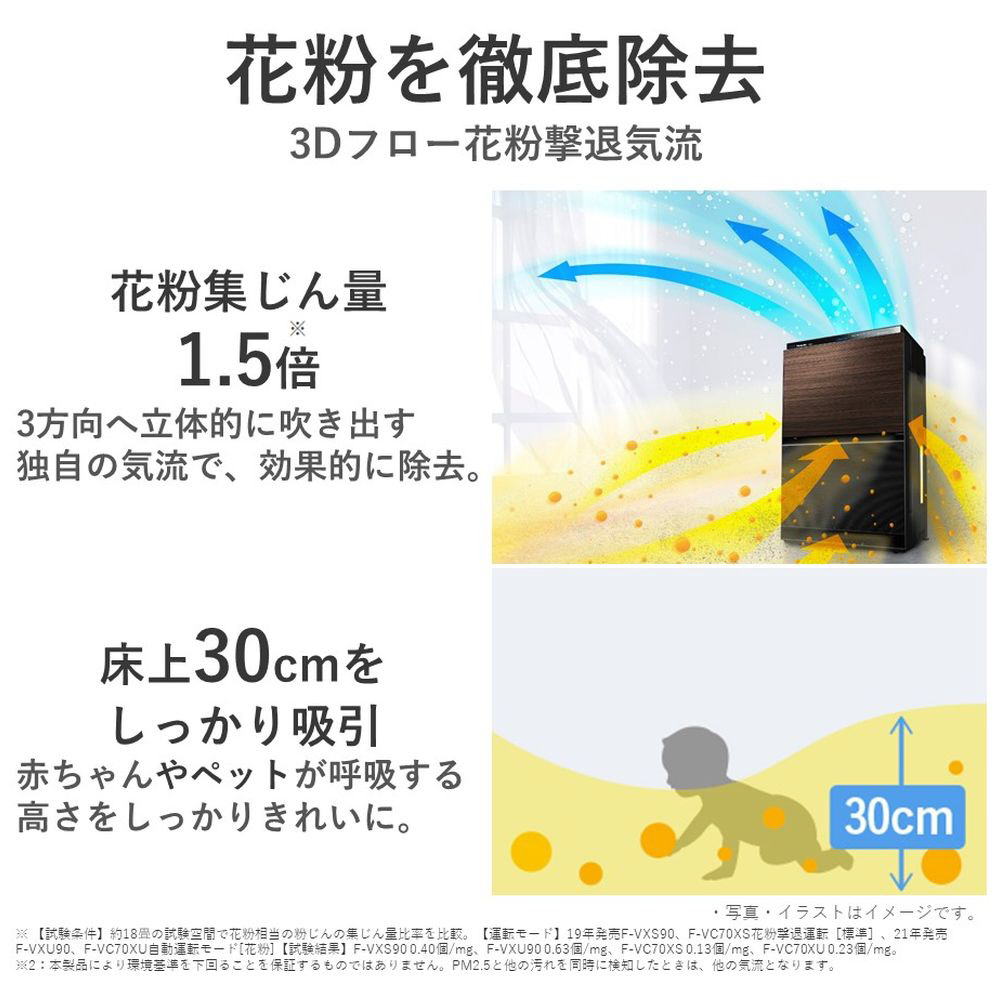 最安値に挑戦】 <br>パナソニック Panasonic ナノイーＸ発生器 ブラック 適用畳数：1畳 車載 省スペース用 F-GMU01-K 